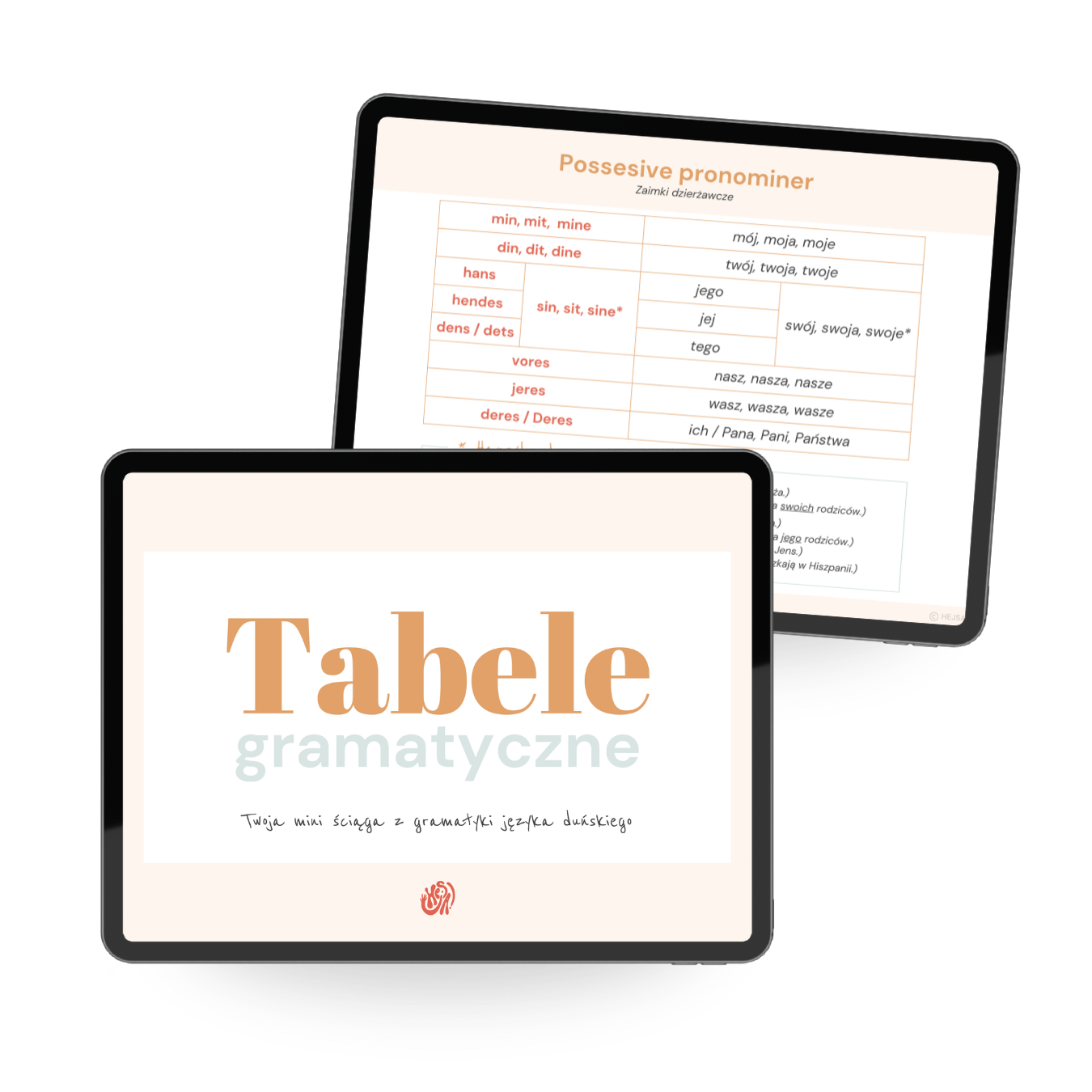 Tabele - standard